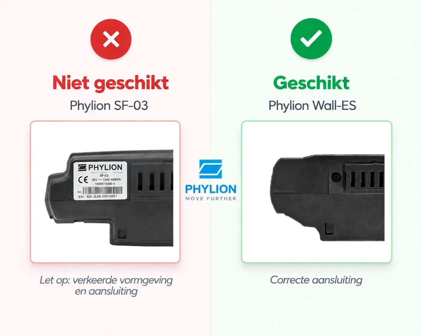 Batterij - E‑bike - Unisex - Joycube Wall-ES 36V 13Ah - Plug-and-play, zwart 2/9
