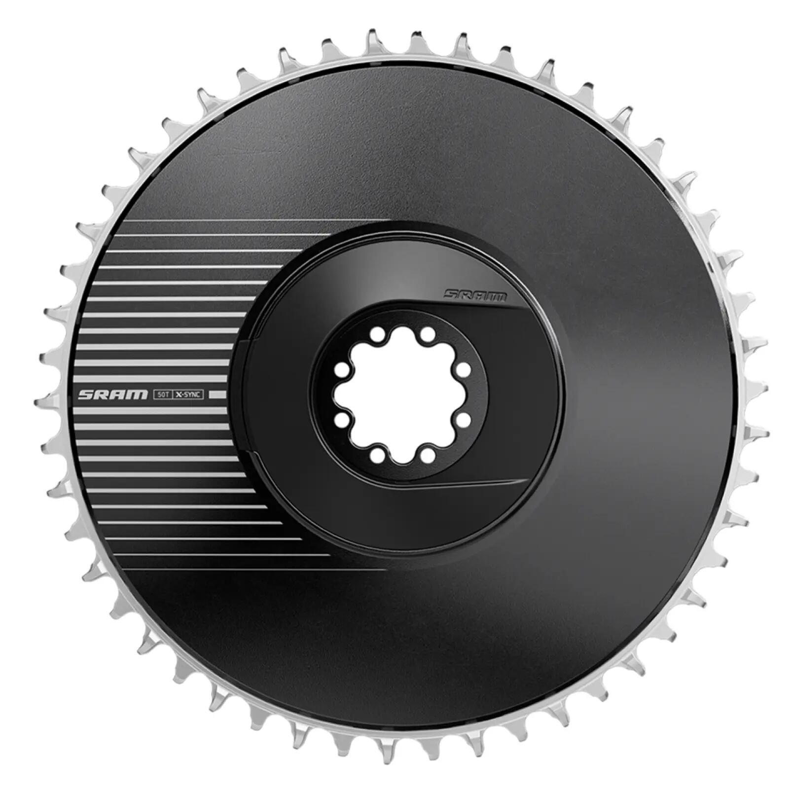 SRAM picture