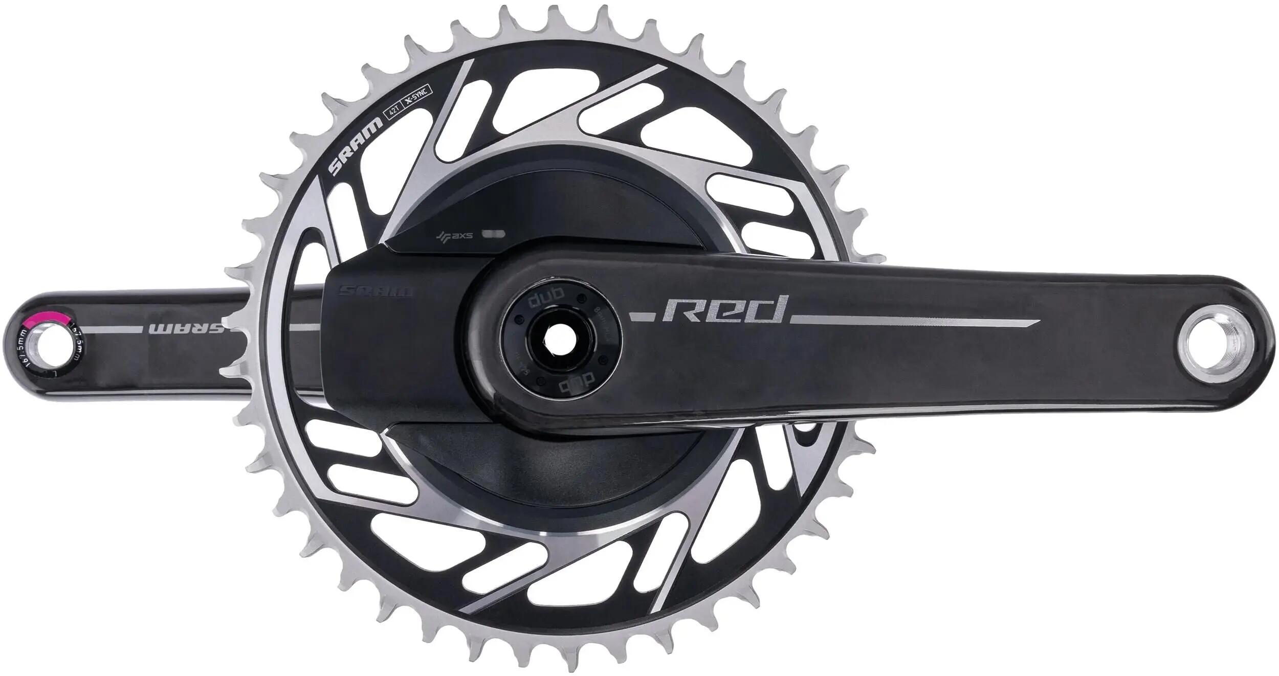 SRAM picture
