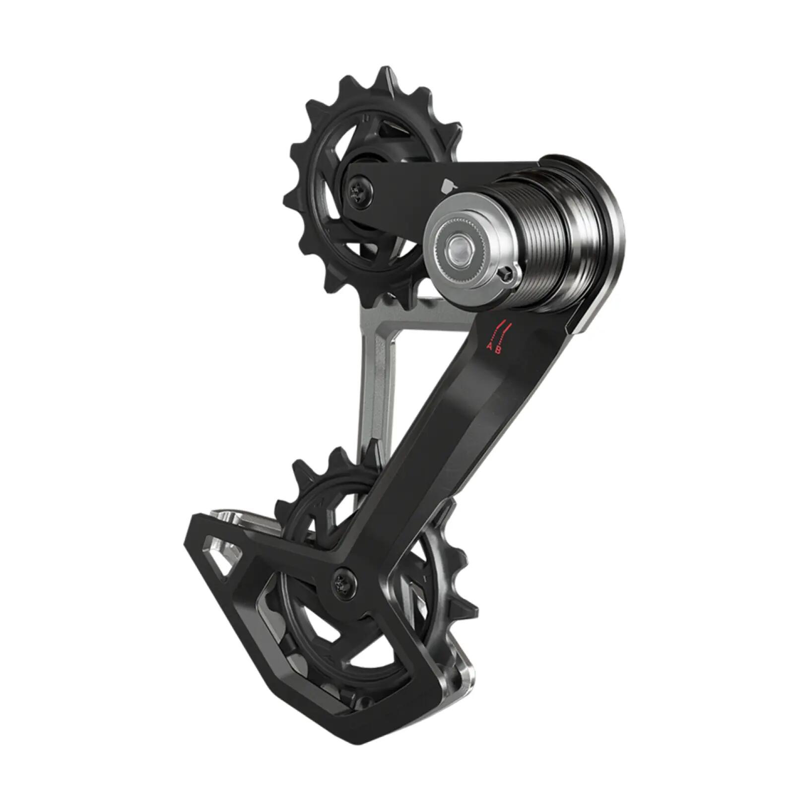 SRAM picture