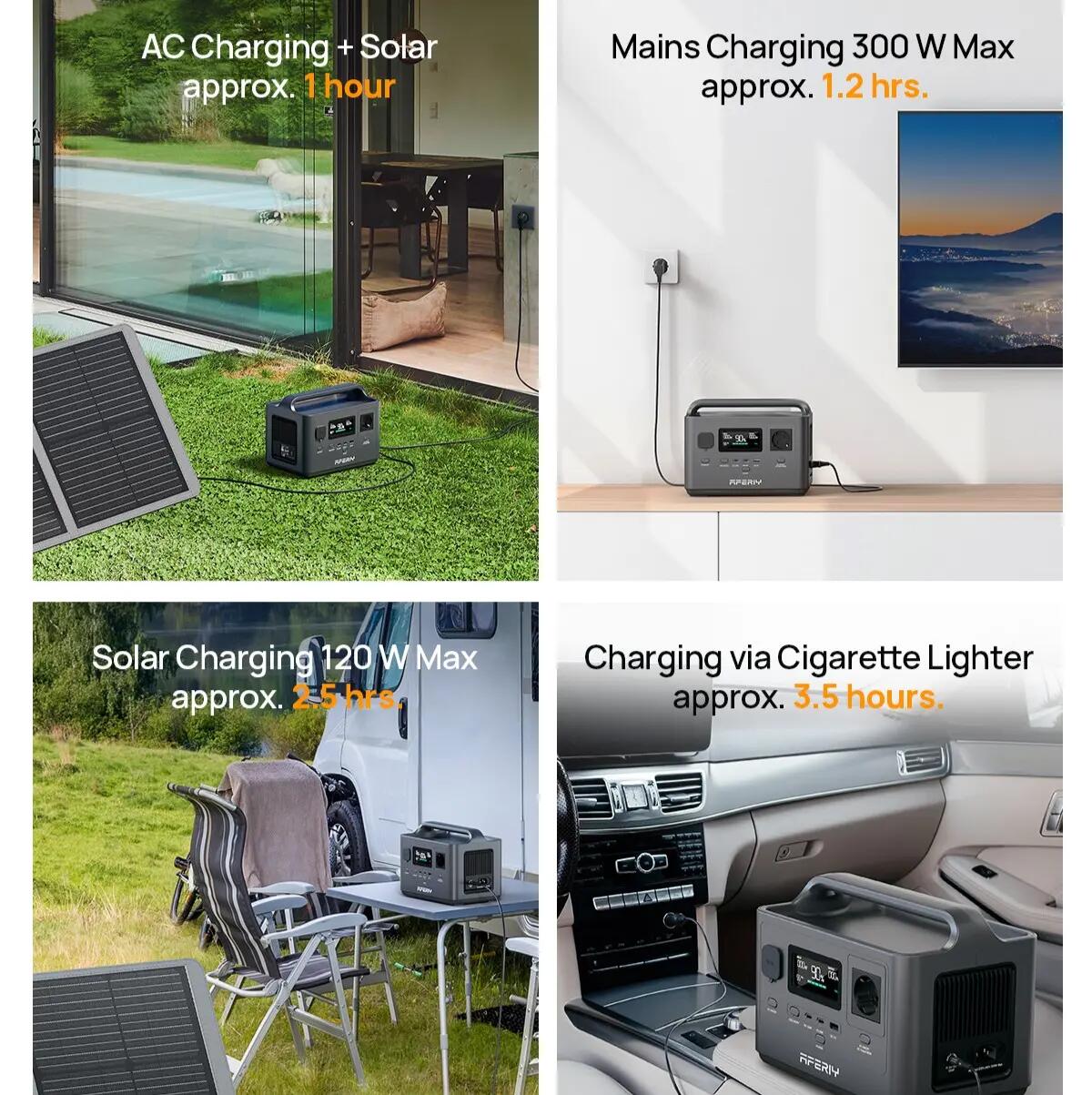 Générateur électrique portable - AFERIY - 400W 256Wh - Batterie LFP - AC 100W 7/7