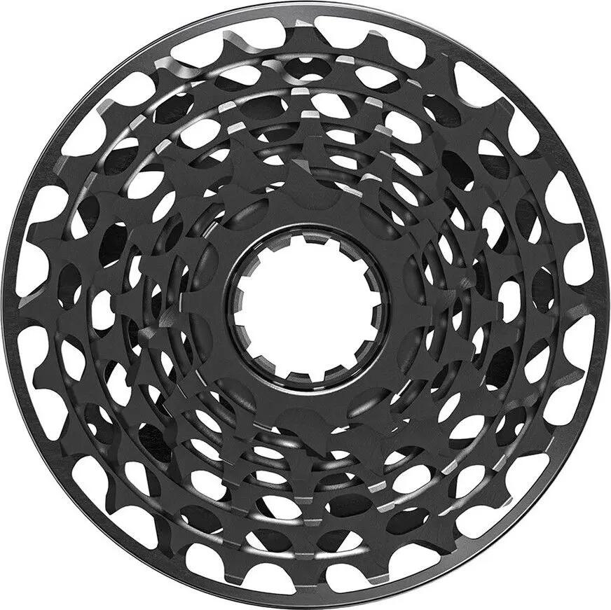 SRAM picture