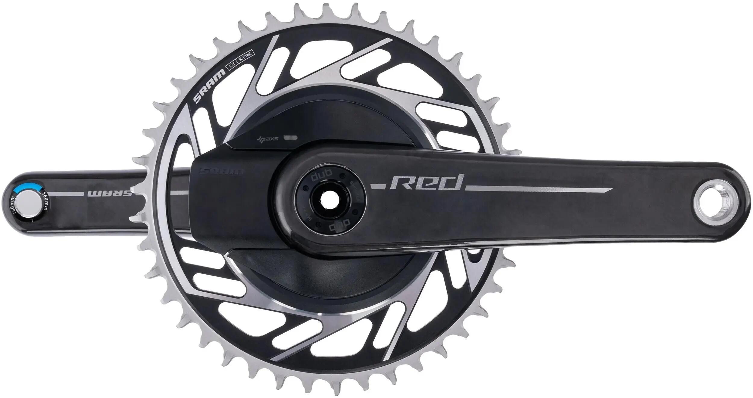 SRAM picture