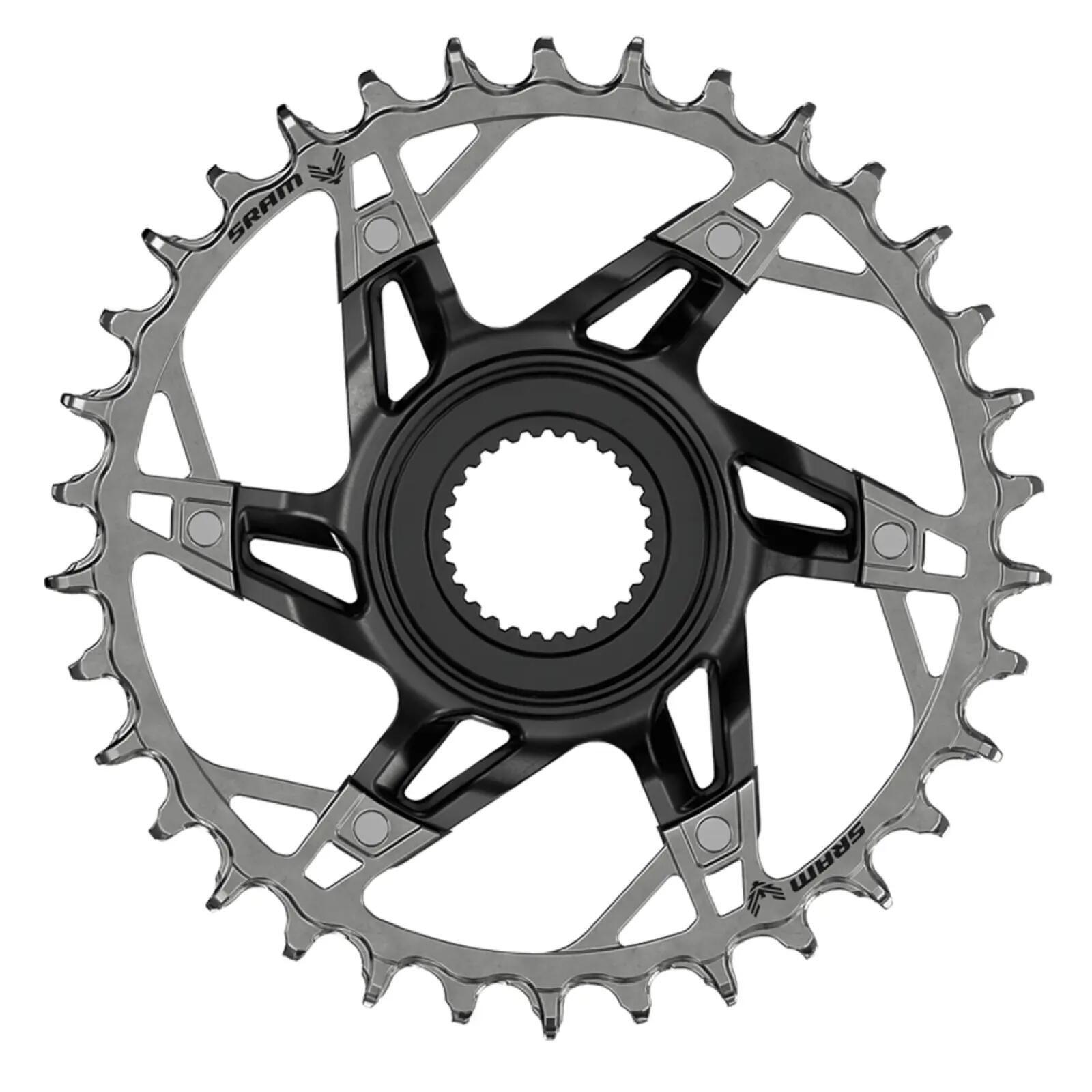 SRAM picture