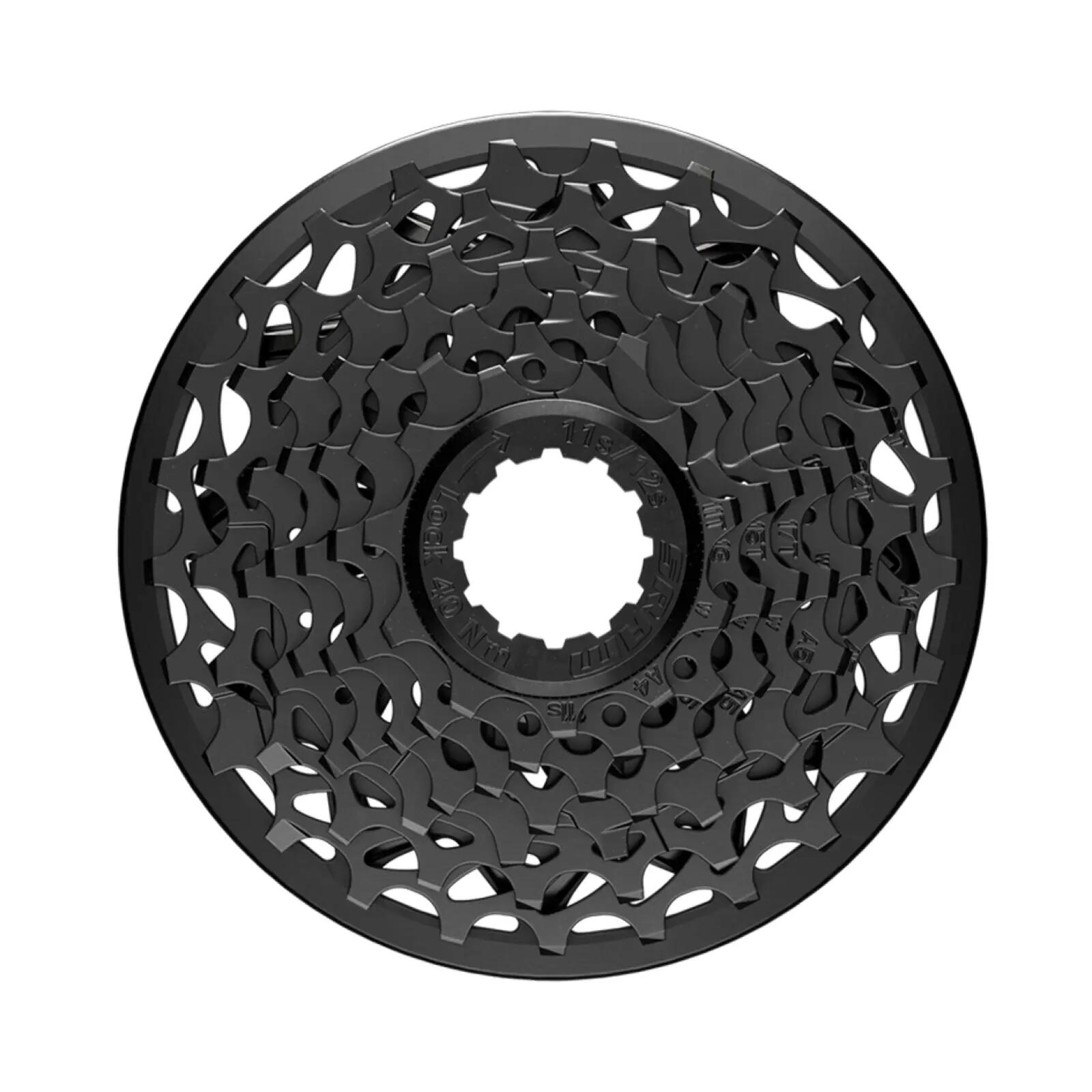 SRAM picture