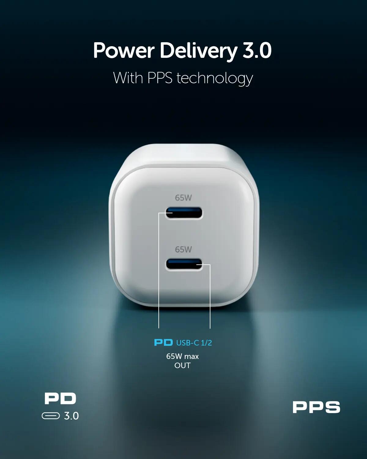 Kit chargeur GaN 65 W avec deux ports USB-C et câble tressé de 1,5 m 4/7
