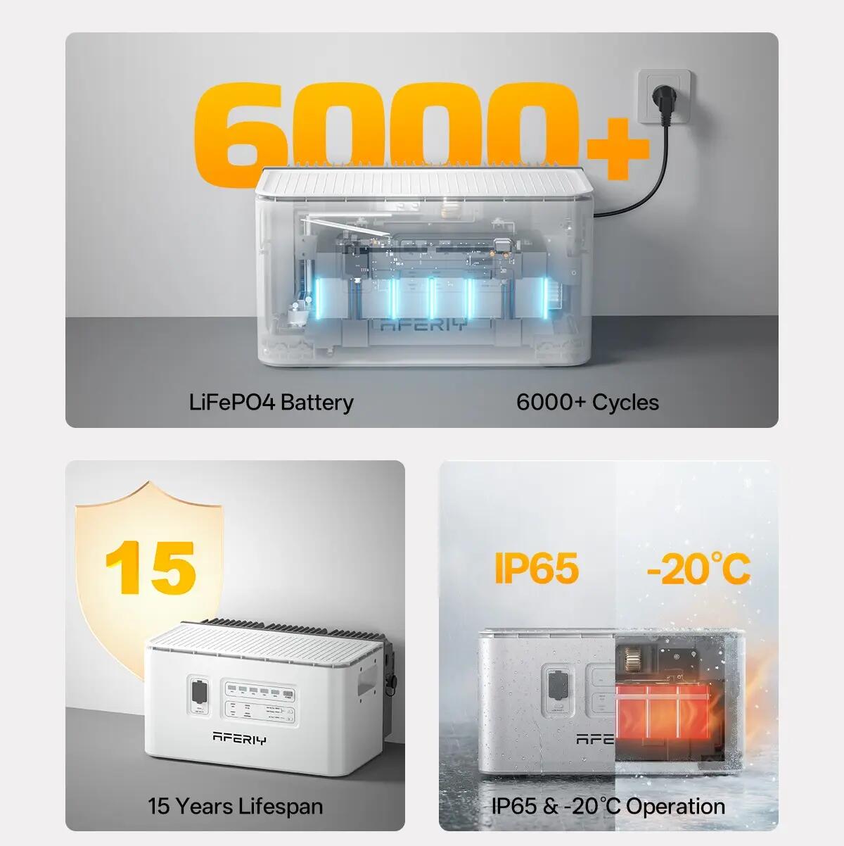 AFERIY PS240 Station Solaire de Balcon 1958Wh Extensible 9790Wh 3/11