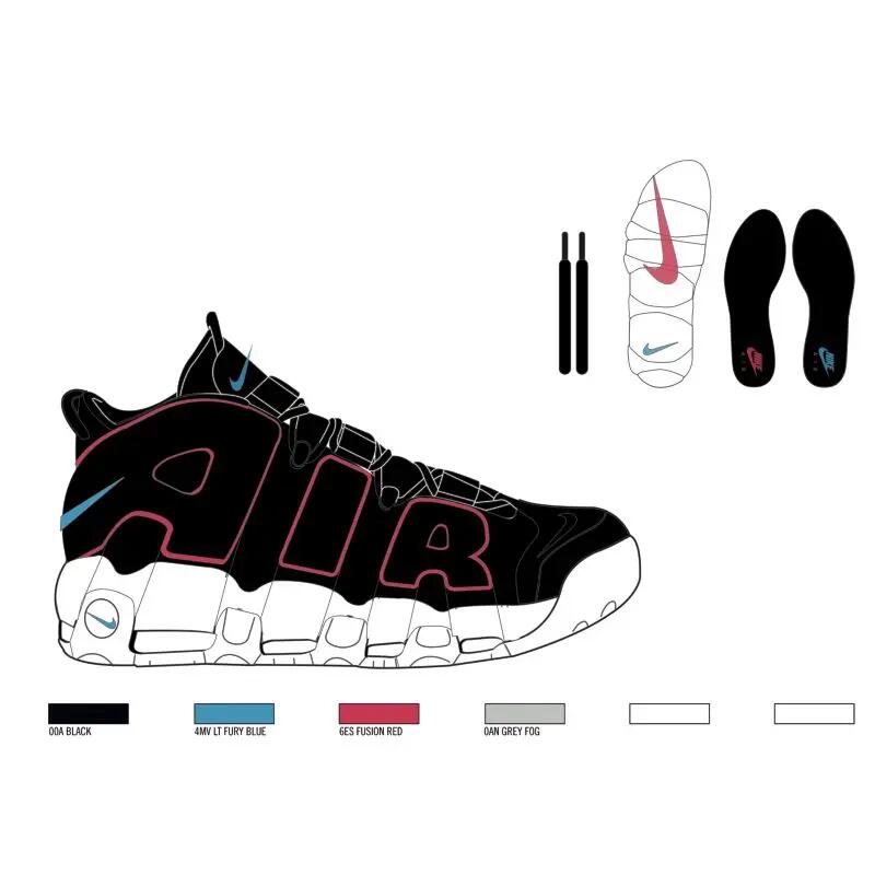 NIKE picture