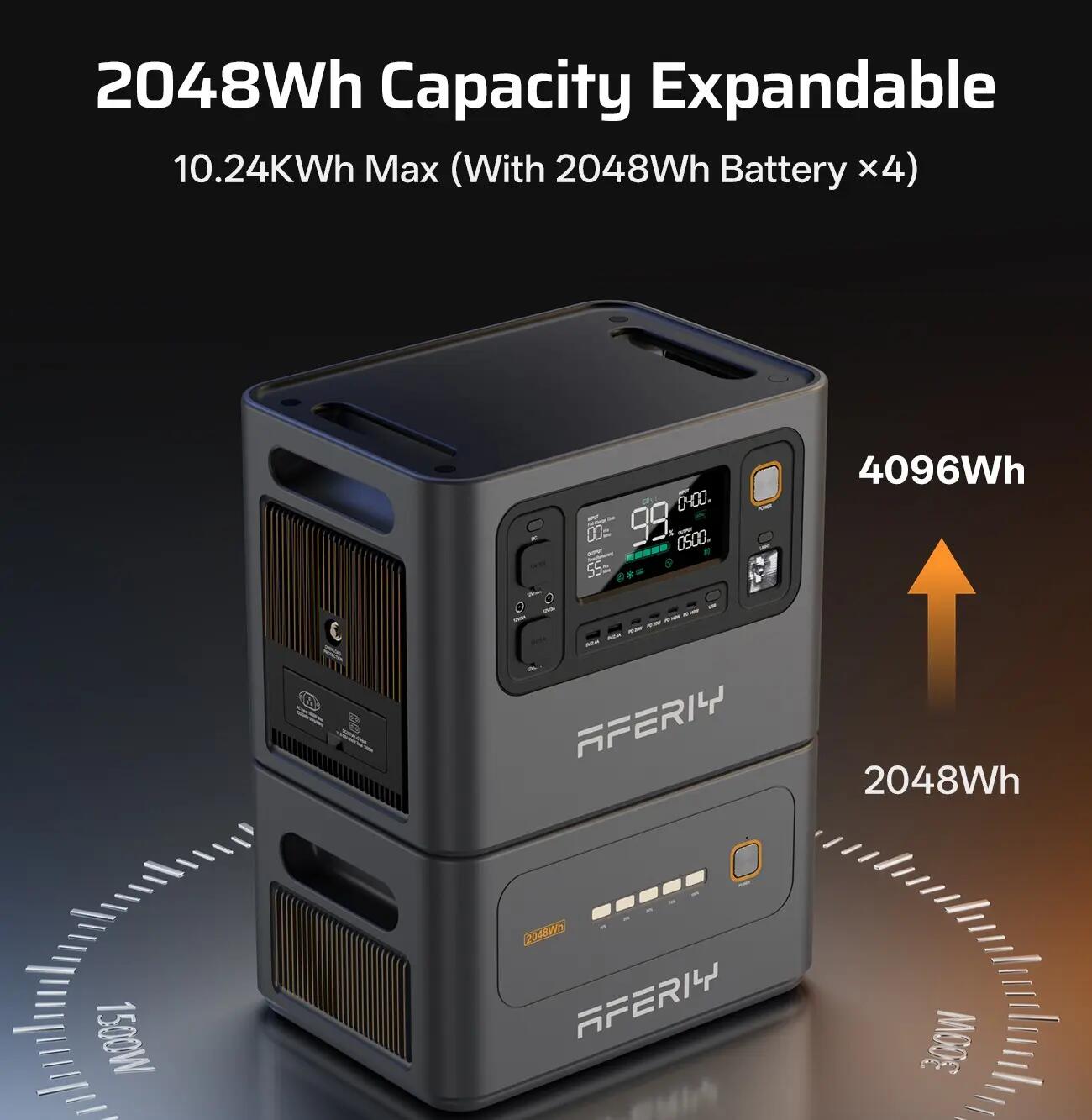 Station Électrique Portable AFERIY P300 3000W 2048Wh Extensible 10,24kWh 4/9