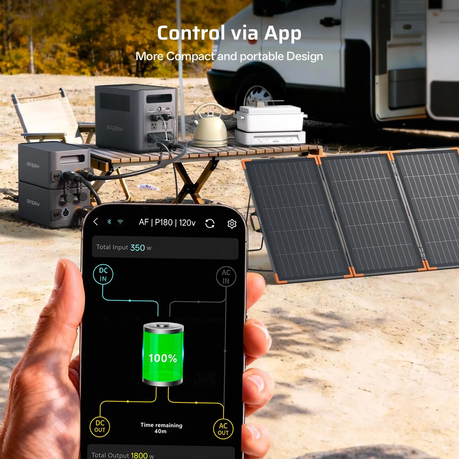 Station Énergie Portable P180PRO 1800W 1024Wh-Extensible 5120Wh-LiFePO4-APP 7/12
