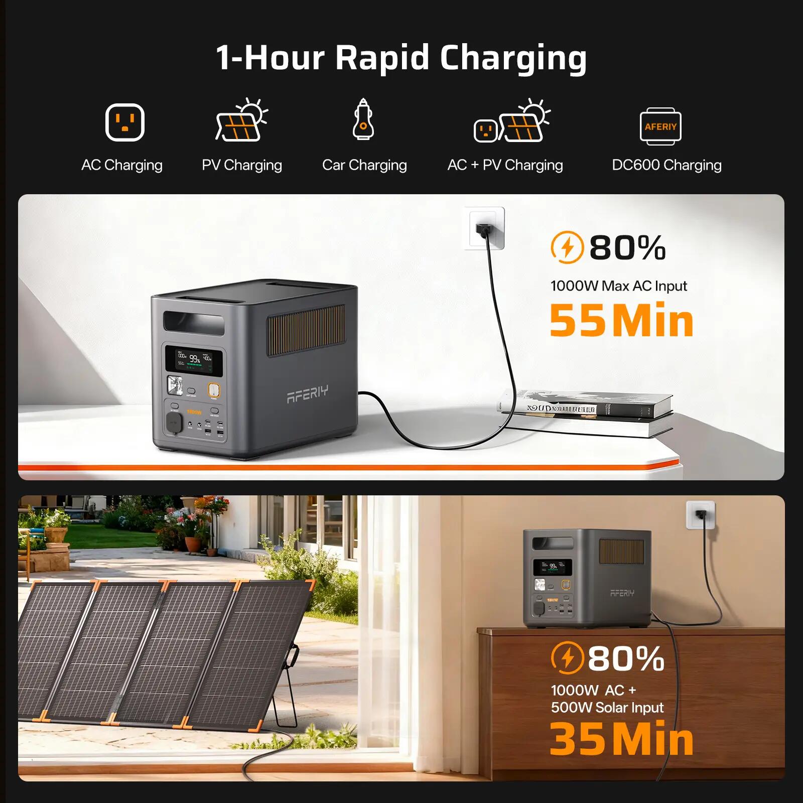 Station Énergie Portable P180PRO 1800W 1024Wh-Extensible 5120Wh-LiFePO4-APP 6/12