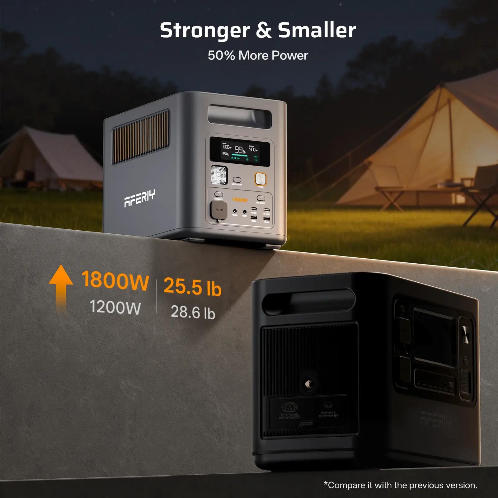 Station Énergie Portable P180PRO 1800W 1024Wh-Extensible 5120Wh-LiFePO4-APP 3/12