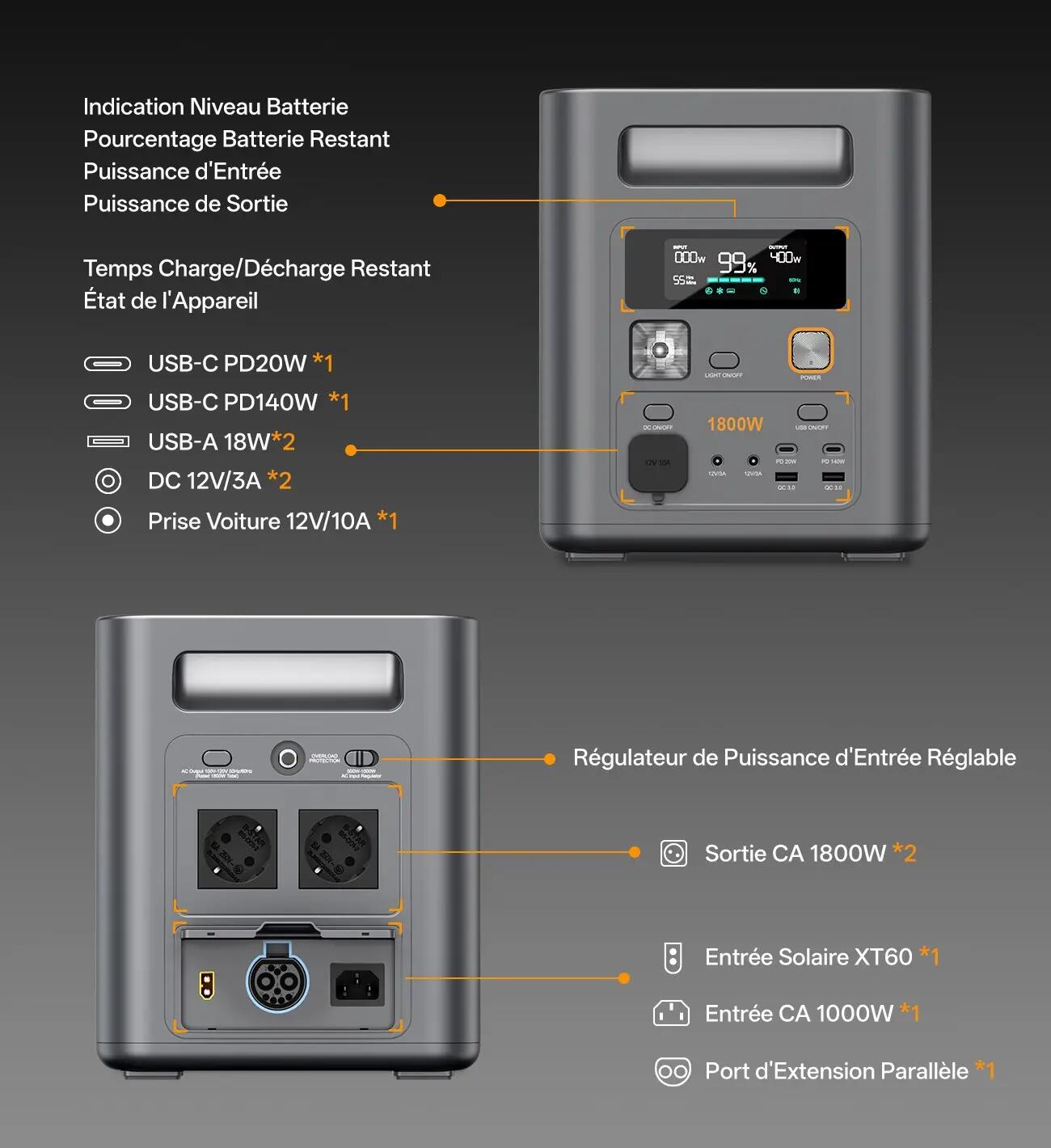 Station Énergie Portable P180PRO 1800W 1024Wh-Extensible 5120Wh-LiFePO4-APP 11/12