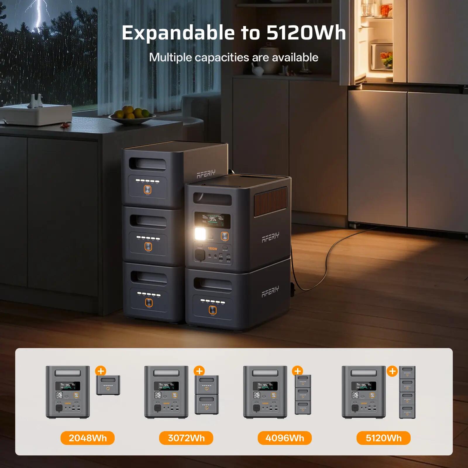 Station Énergie Portable P180PRO 1800W 1024Wh-Extensible 5120Wh-LiFePO4-APP 10/12