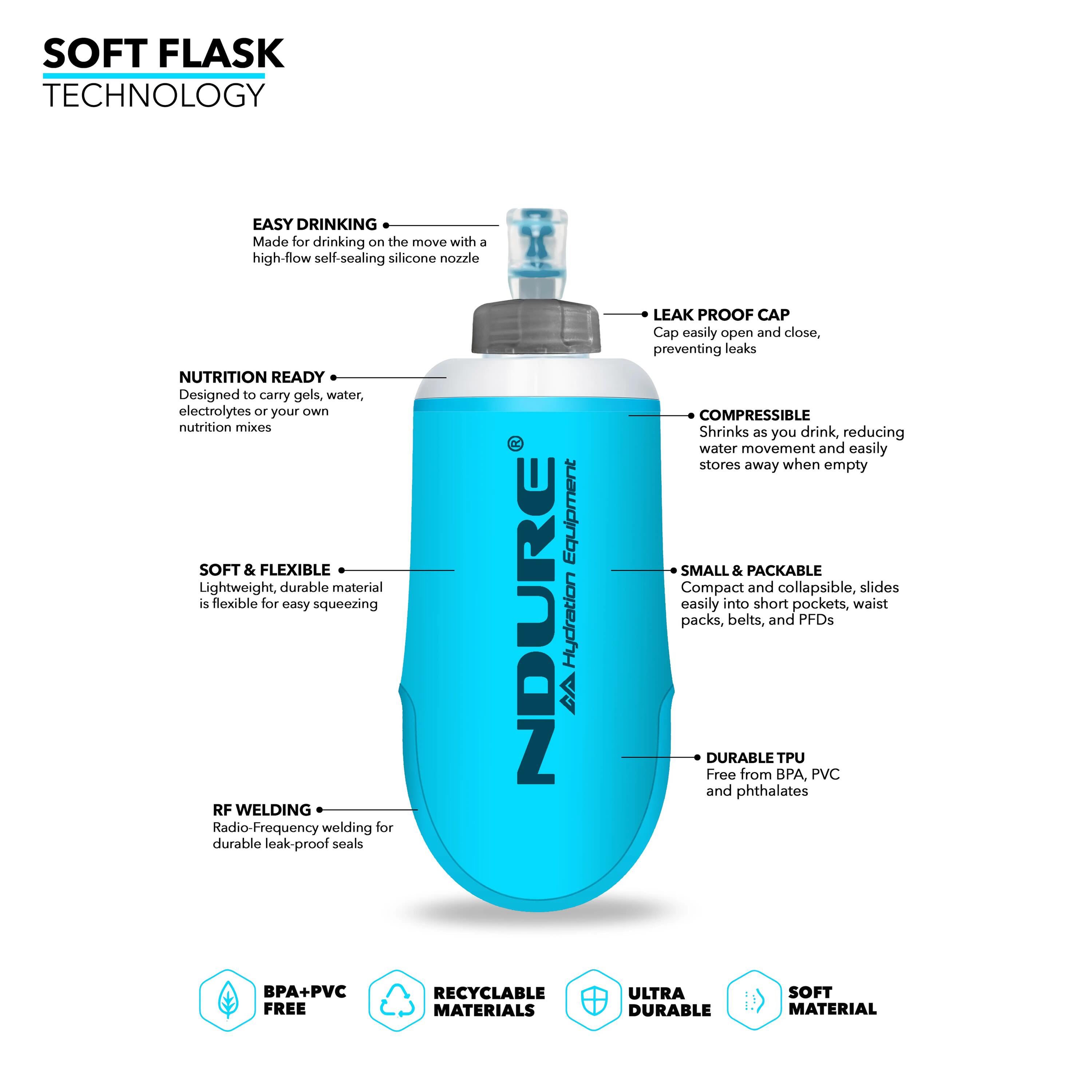 NDURE Soft Flask 250 - Flasque Souple Pliable 3/6
