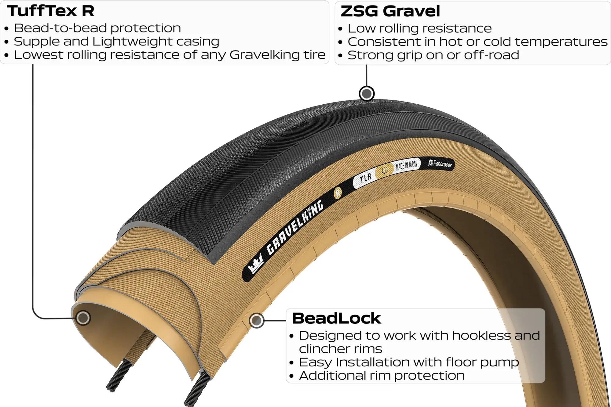 Panaracer GravelKing R Gravel Band 700 mm Tubeless Ready Folding ZSG Gravel Comp 4/5