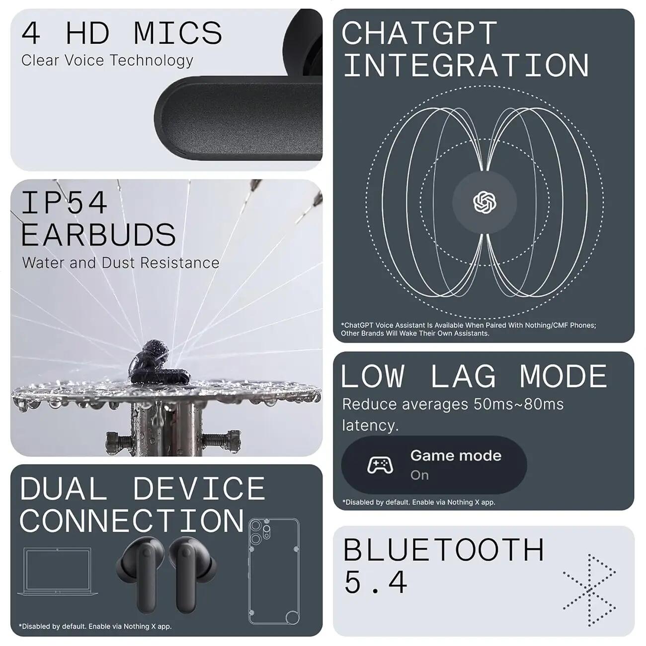 Ecouteurs sans fil bluetooth NOTHING Buds 2a 5/7