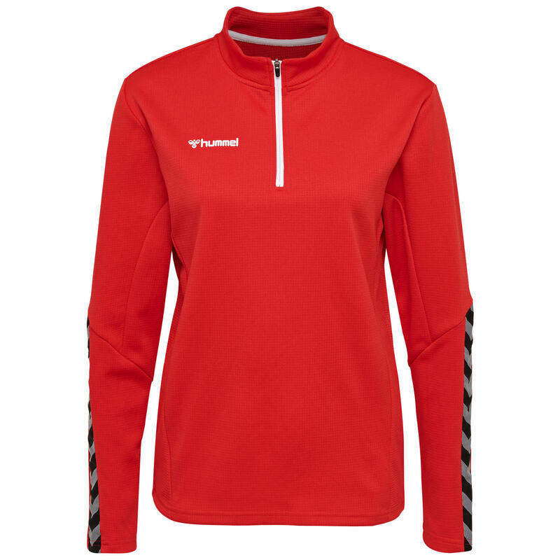 HUMMEL
