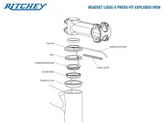 Ritchey Comp Cartridge Logic-E Headset 1-1/8'' Upper Black 7/7