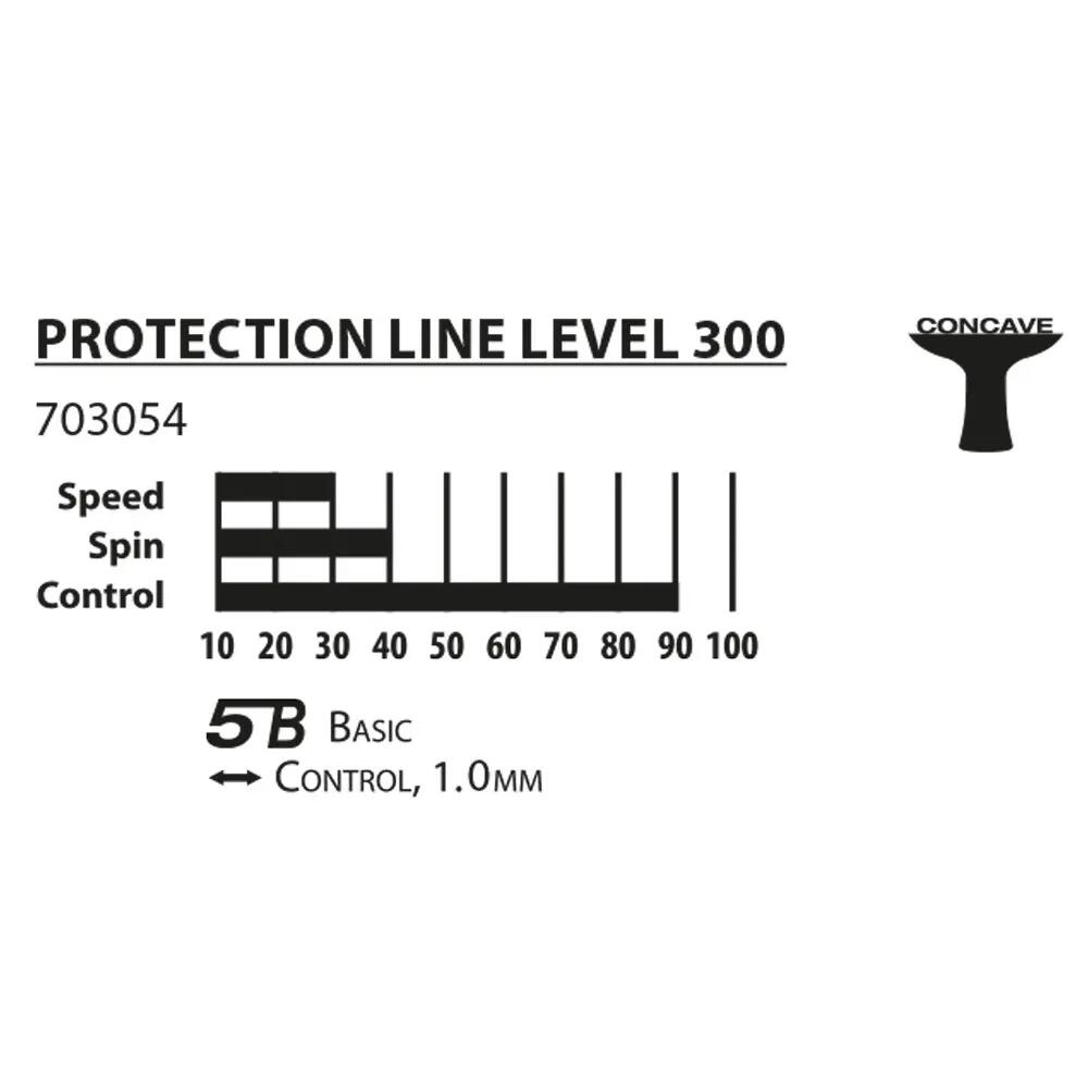 Rakietka do tenisa stołowego Donic Protection Line S300 3/4