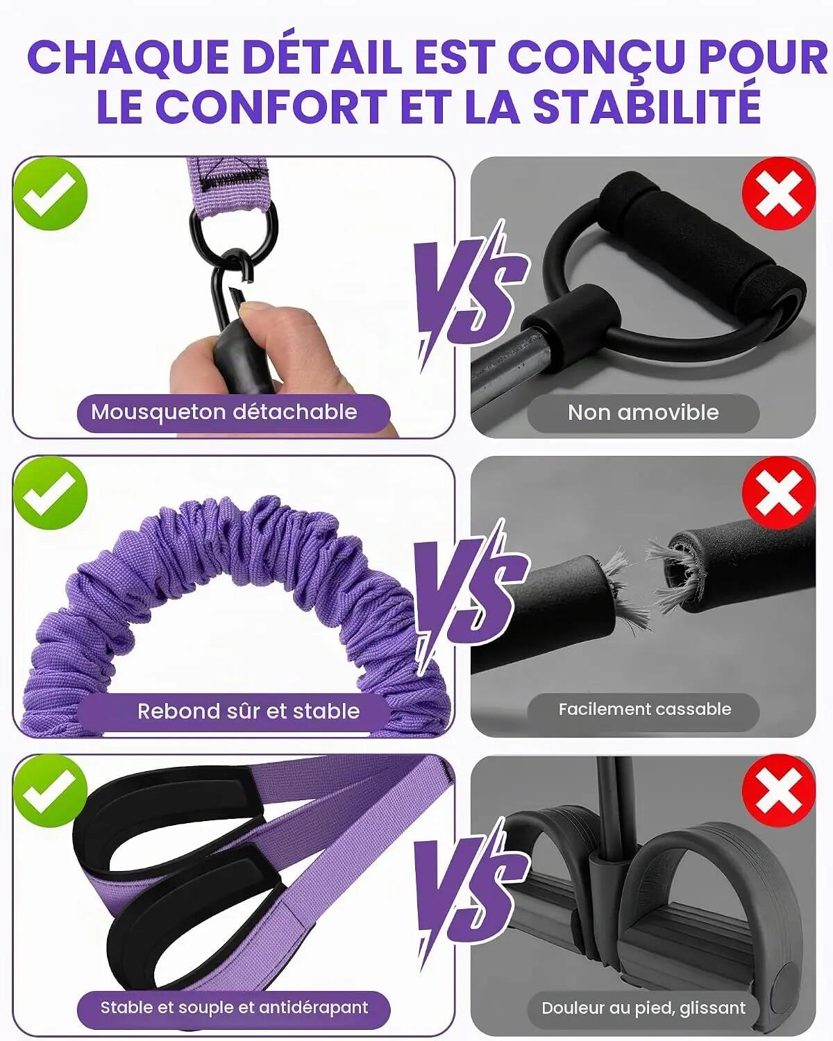 Pédale Bande de Résistance avec Poignées, 30lb-120lb Élastique Fitness Corde De 6/6