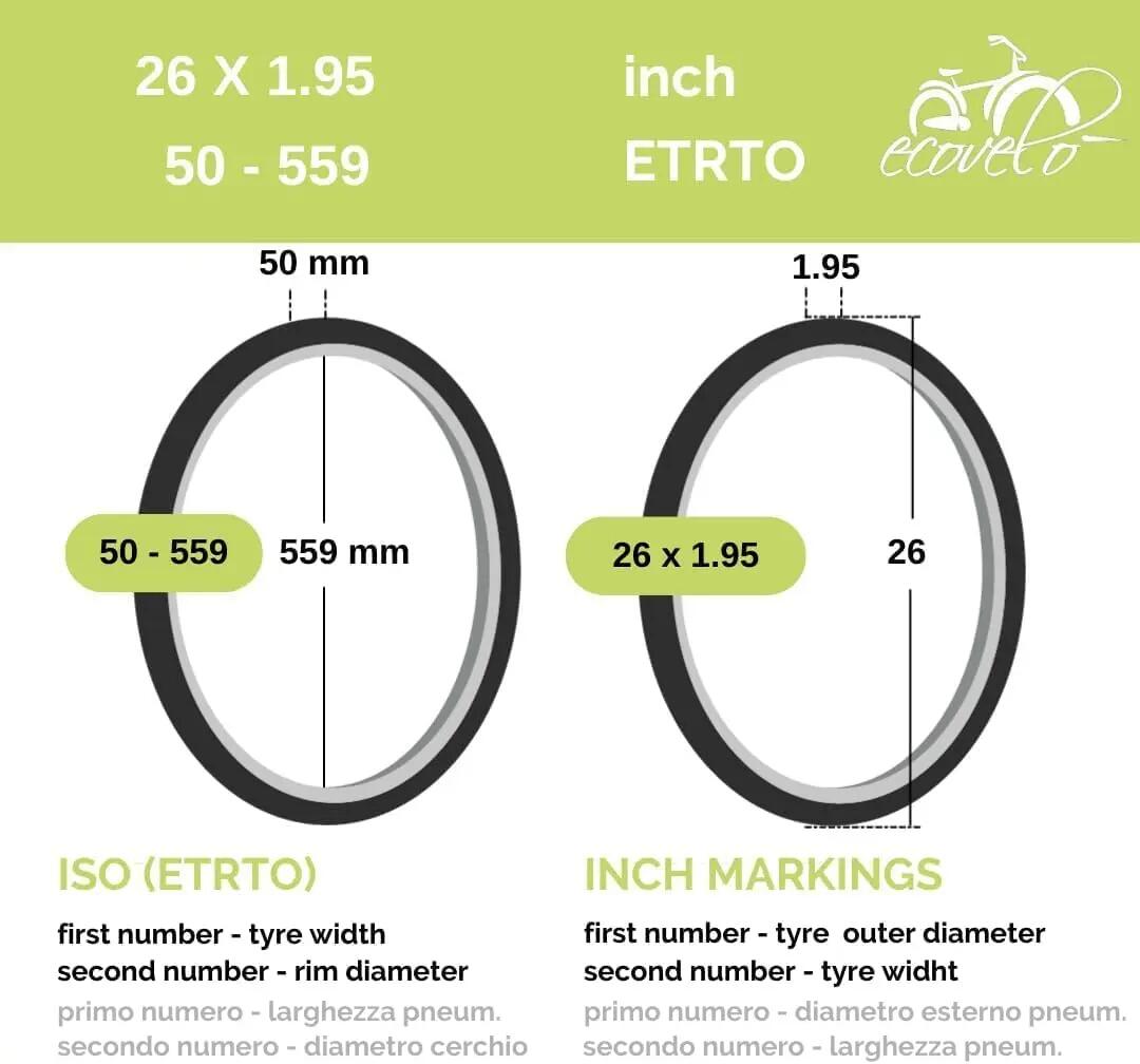2 copertoni 26x1.95 (50-559)+ camere, pneumatici bici 26 x 1.95 trekking nero EV 2/6
