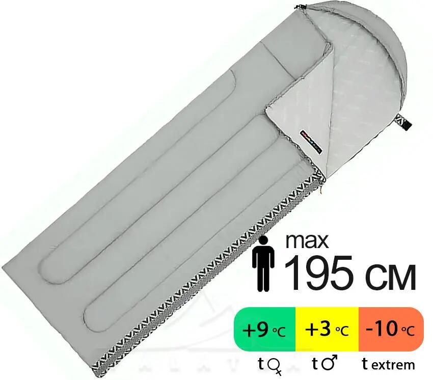 Naturehike synthetic sleeping bag comfort 12°C 5/6