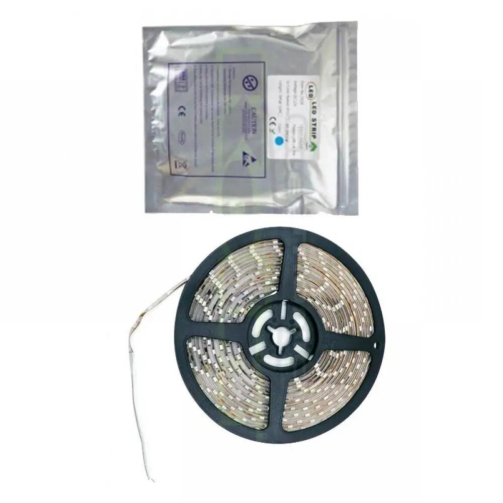 Repuesto Leds Protector Suelo Led Mat GranBoard 2/3