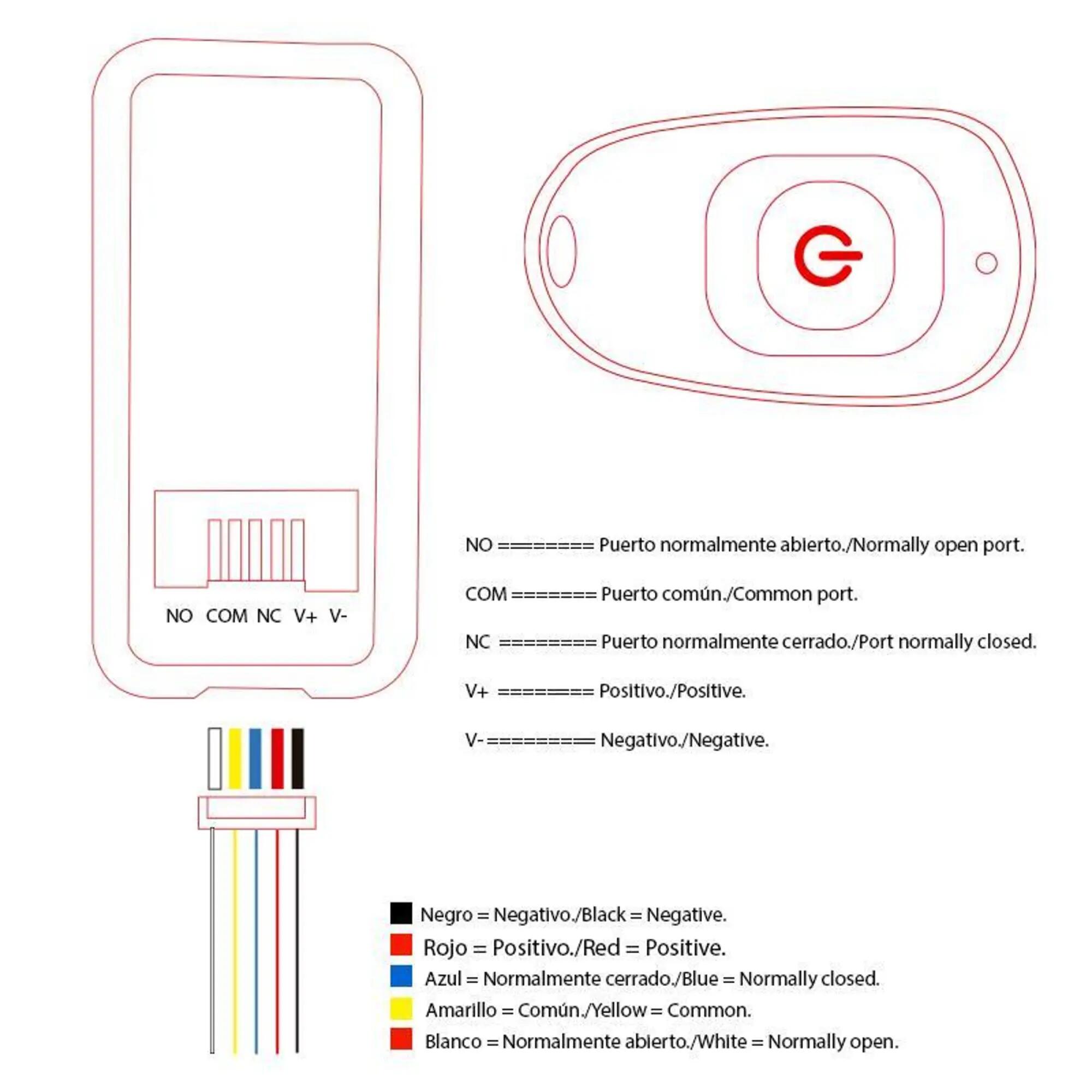 Limitador velocidad para Smartgyro Speedway / Rockway 4/4