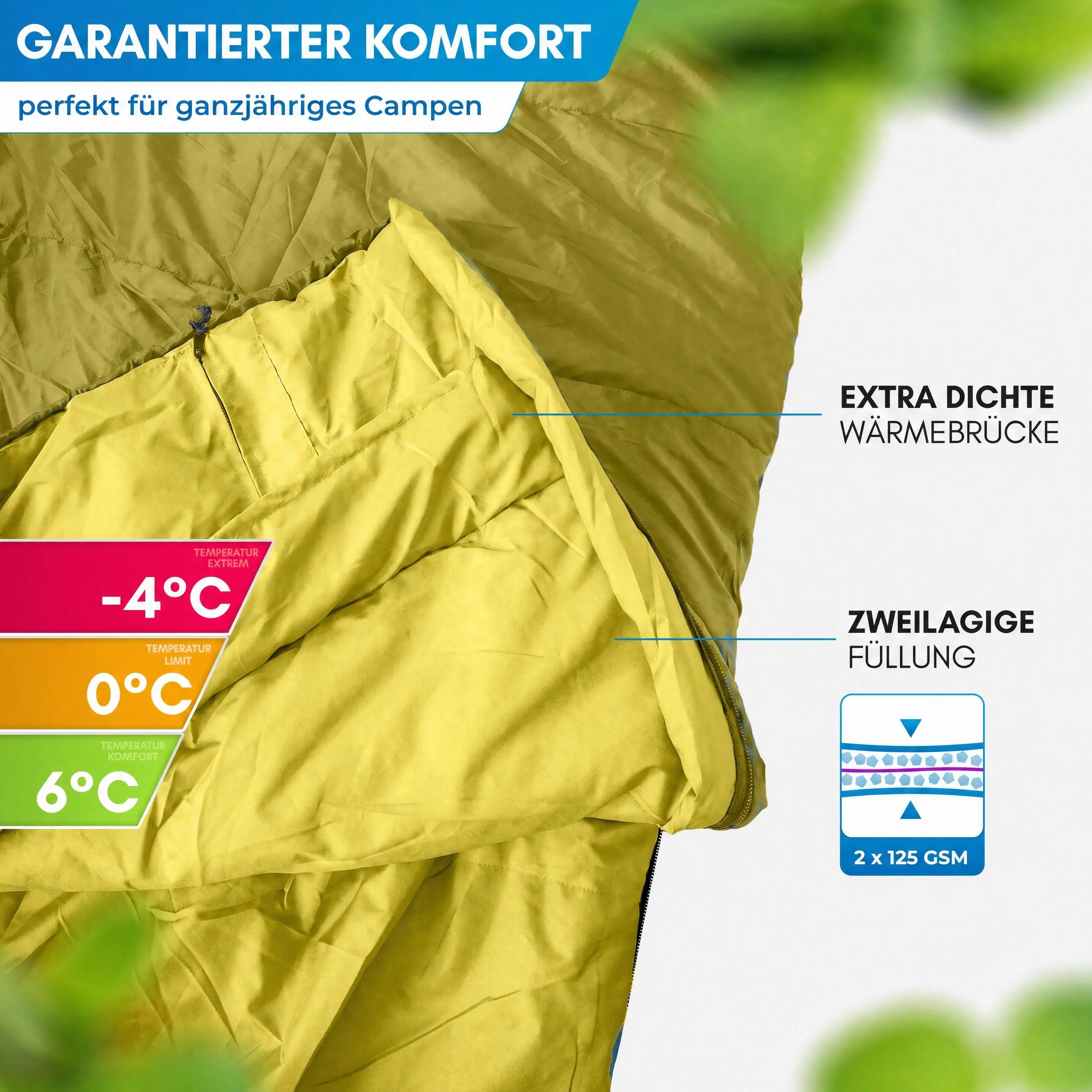 Camping - Deckenschlafsack - 3 jahreszeiten, leicht - Pihtso 4/8