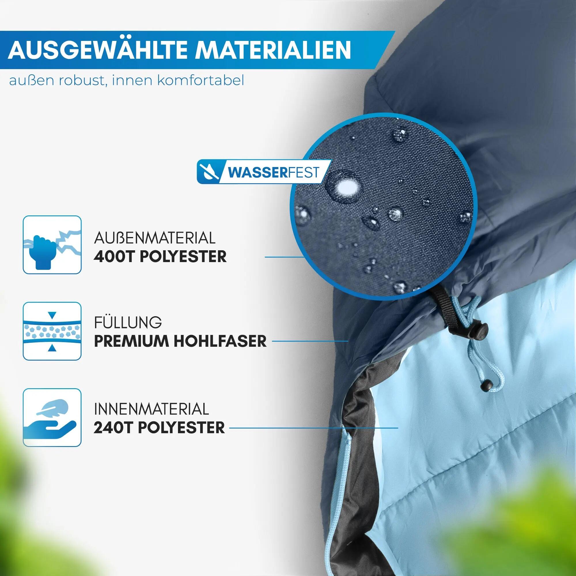 3-Jahreszeiten-Schlafsack Abisko 2/7