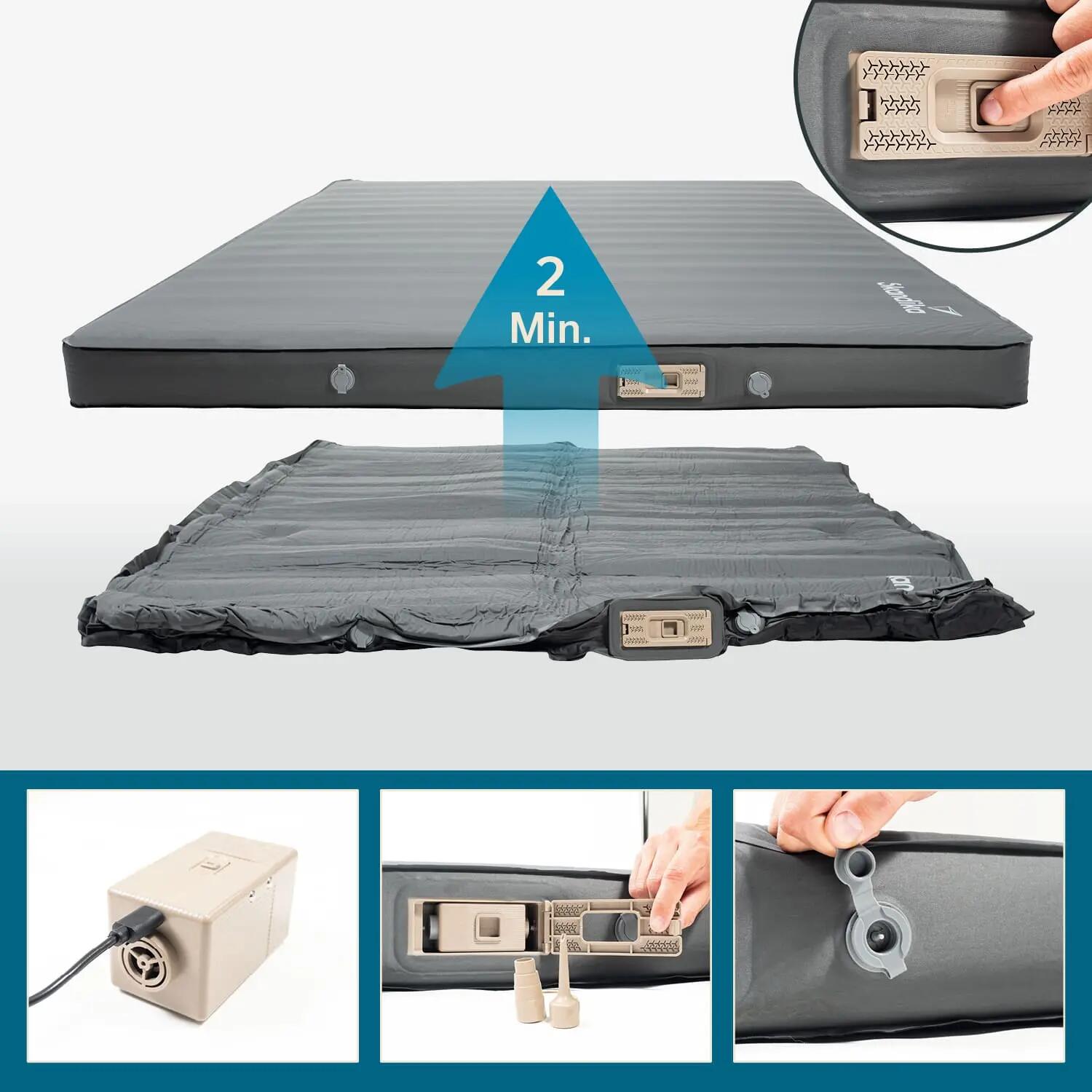 Easy 3D Premium Flex dupla matrac csomag – USB-pumpával együtt 3/9