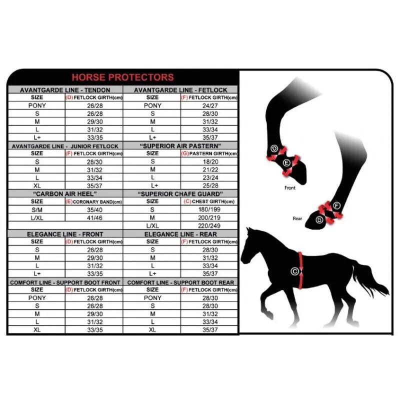 Guêtres pour cheval protège tendons Zandonà Carbon air sensitive 2/2