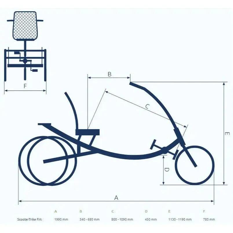 Pfautec Scootertrike FM – Elektrische Driewieler – 324Wh – Wit 4/4