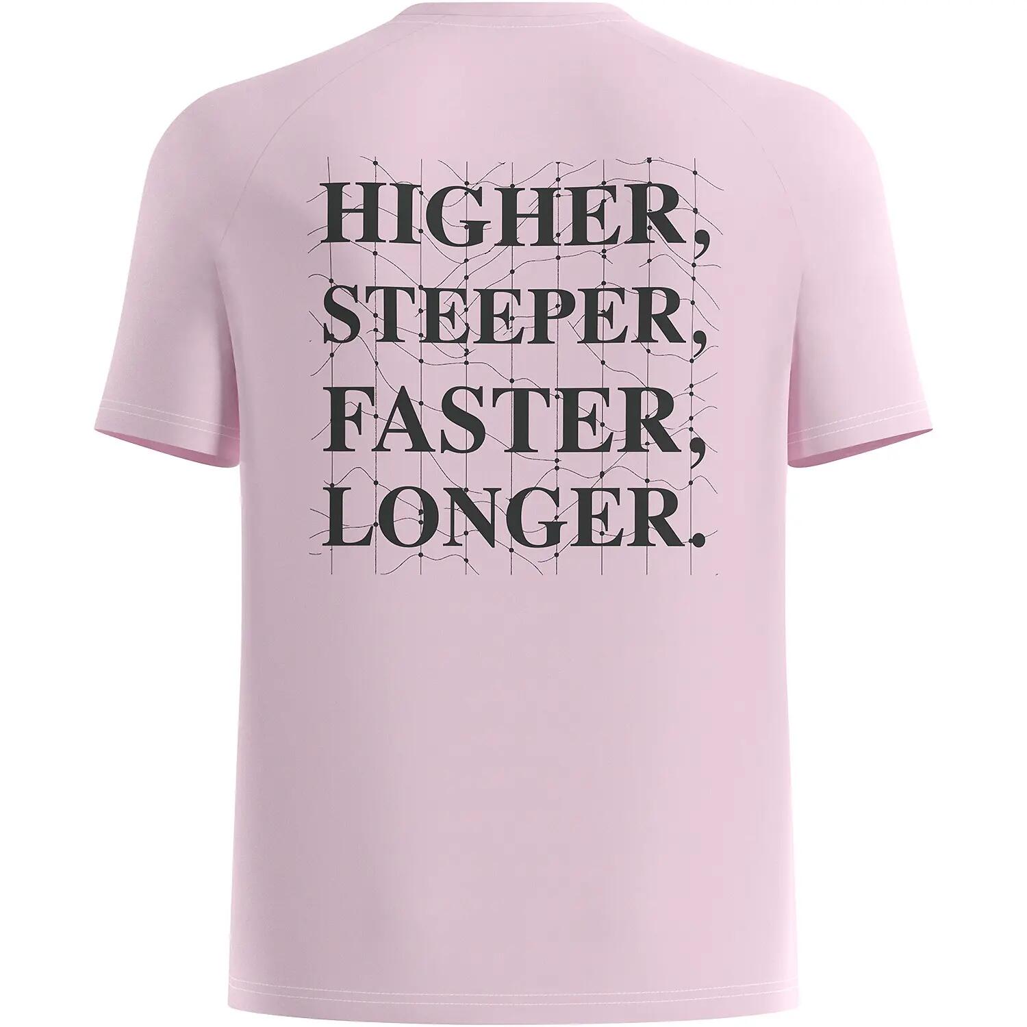 Herren T-Shirt ESSENTIAL PRINT 2/6