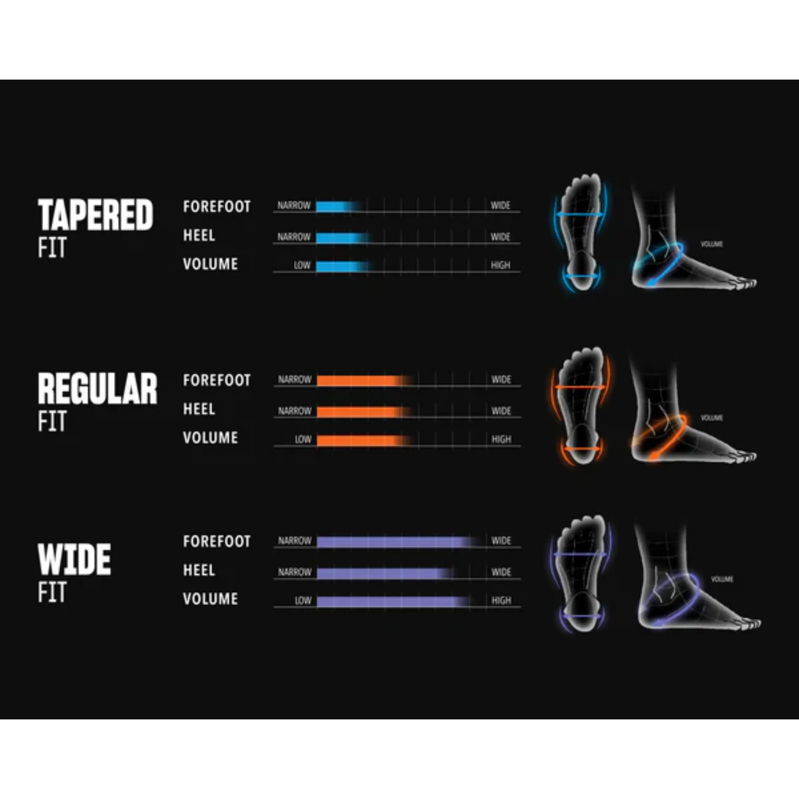 Brusle JetSpeed FT890 SR, Senior R 7/7