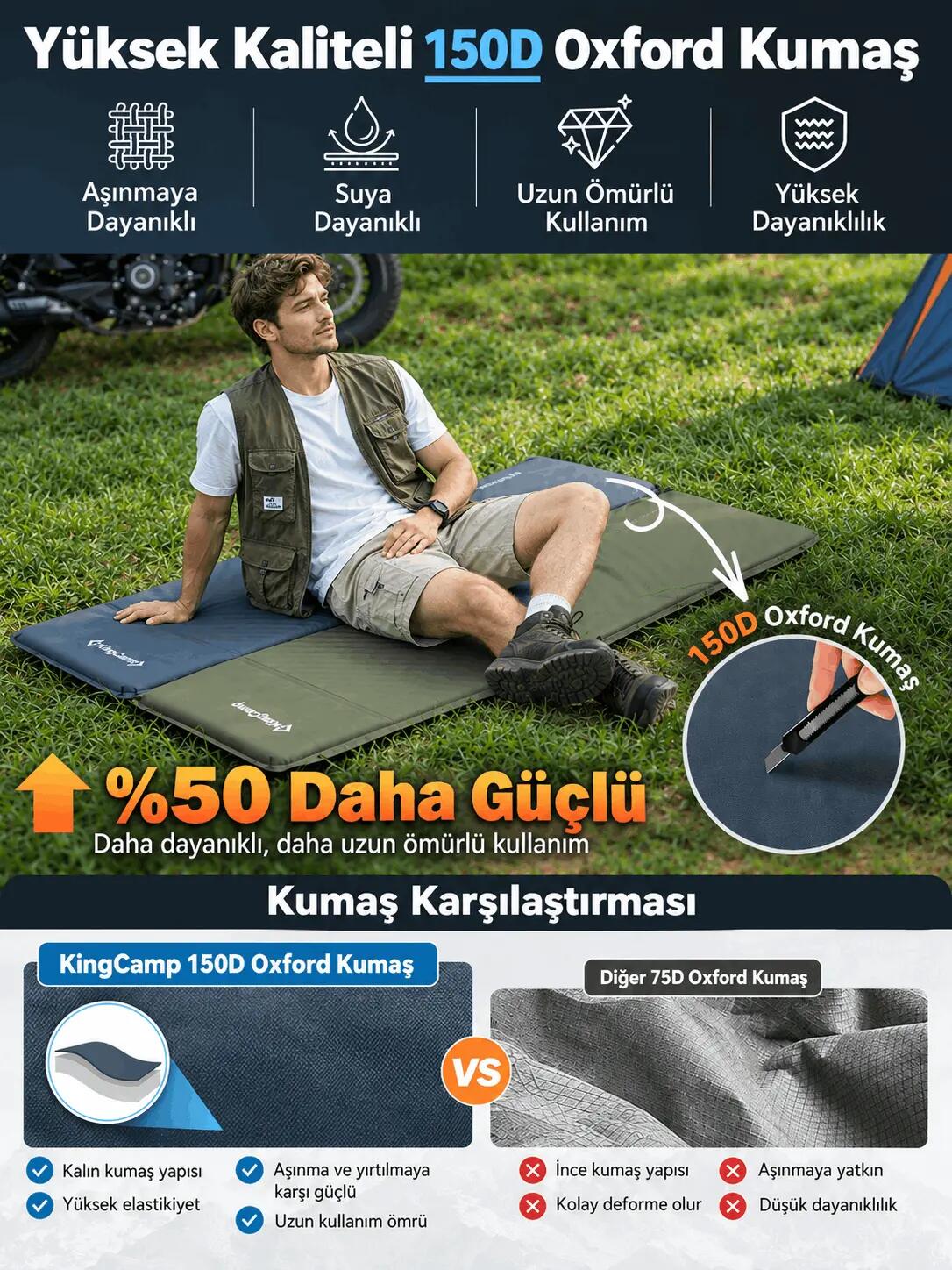KingCamp Classıc Light Şişme Kamp Matı D.Grey 7/7