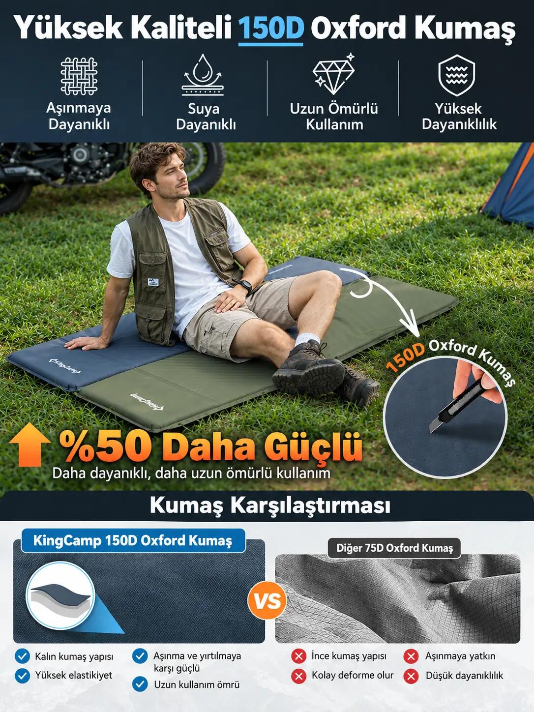 KingCamp Classıc Light Şişme Kamp Matı D.Green 7/7