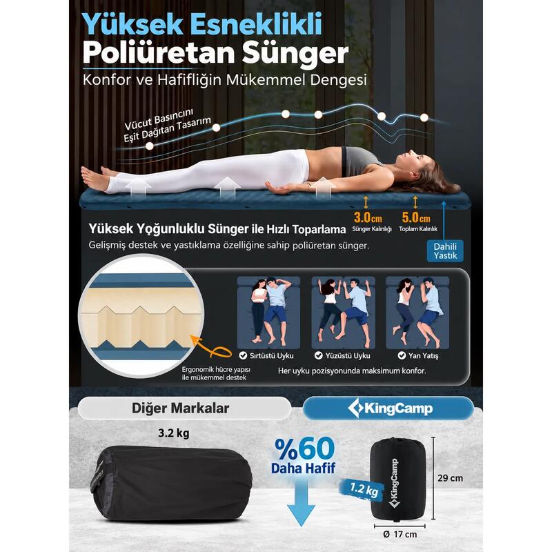 KingCamp Classıc Light Şişme Kamp Matı D.Green