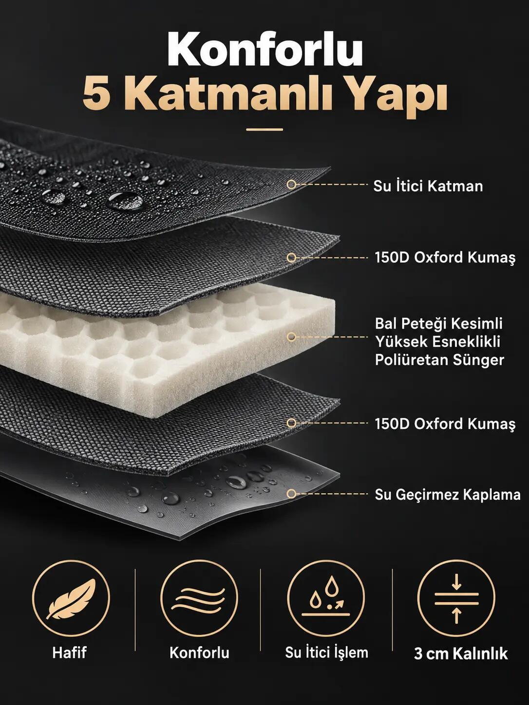 KingCamp Classıc Light Şişme Kamp Matı D.Grey 4/7