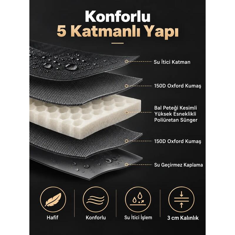 KingCamp Classıc Light Şişme Kamp Matı D.Green