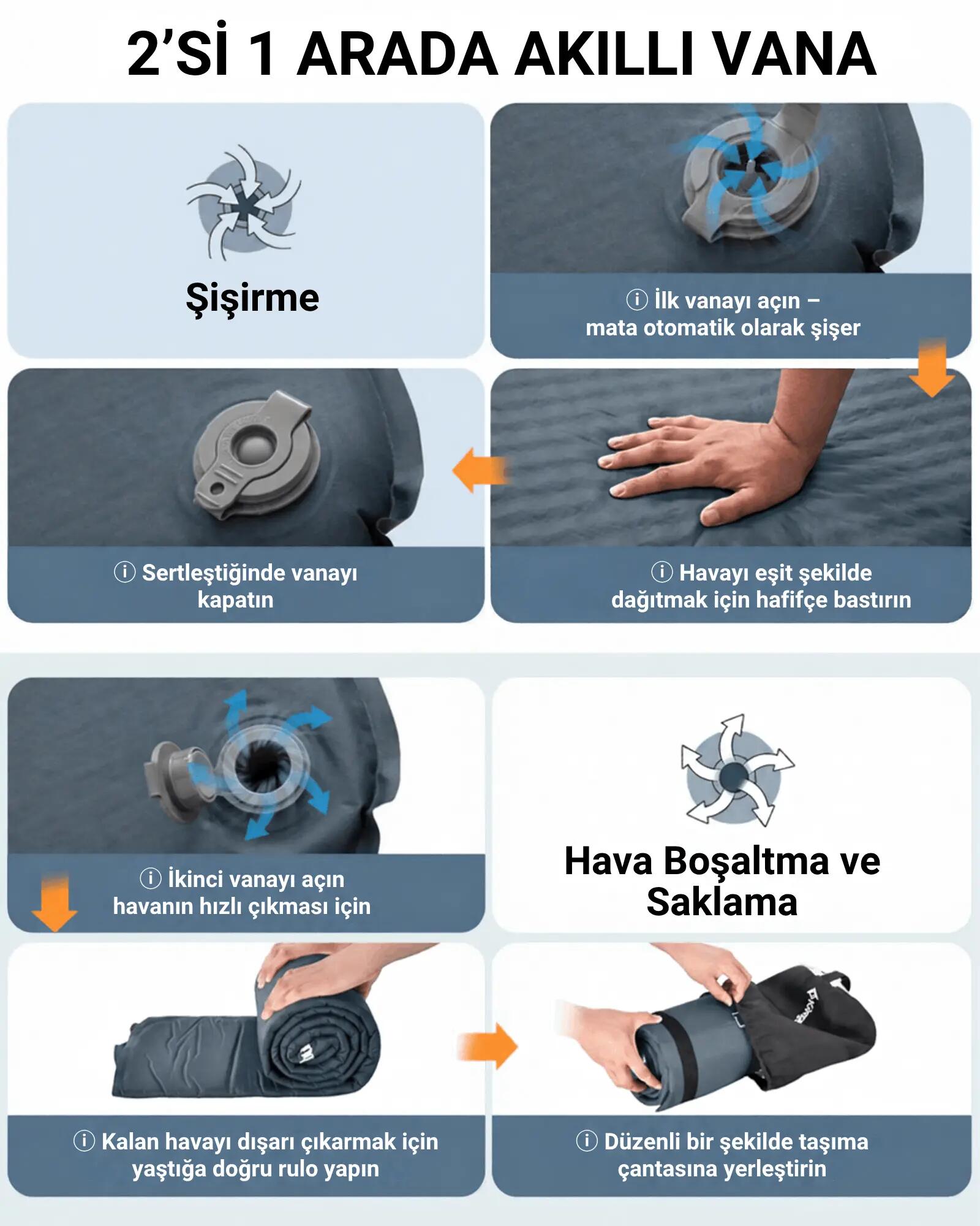 KingCamp Classıc Light Şişme Kamp Matı D.Grey 3/7