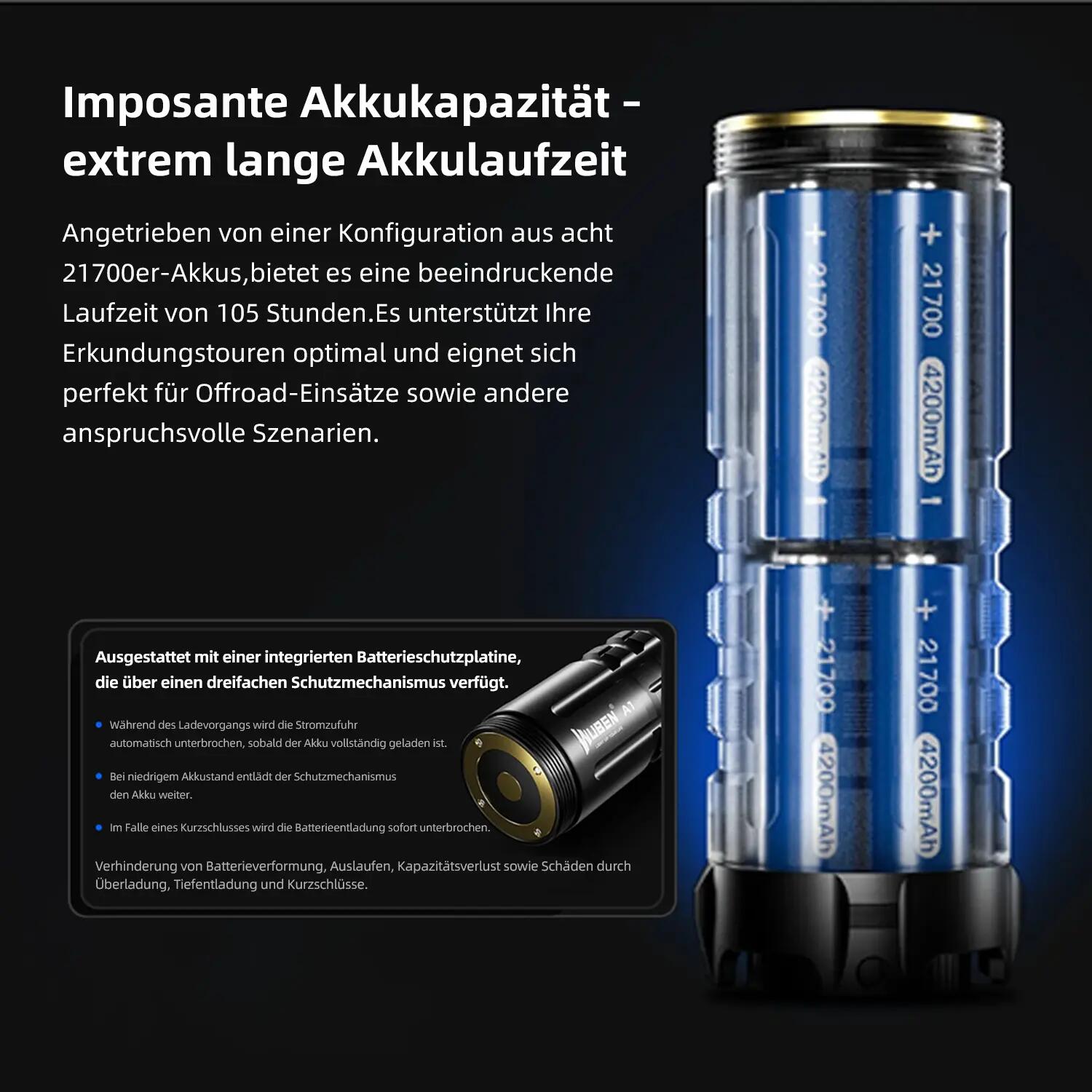 WUBEN A1 LED-Taschenlampe 20000 Lumen, 2000 m, IP68 8/14