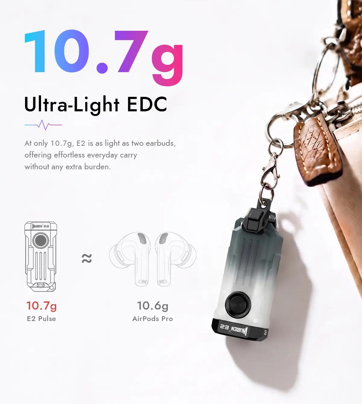 LED-Schlüsselanhängerlampe 150 Lumen, Seitenlicht, USB-C, IP66 8/10