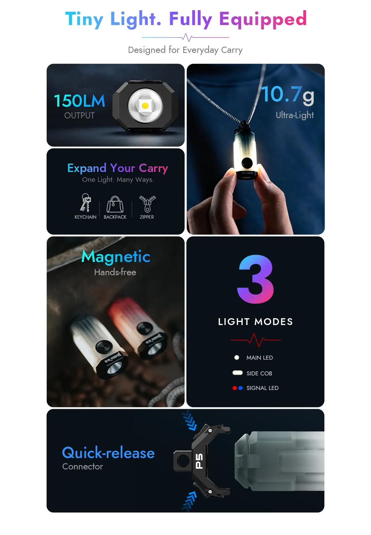 LED-Schlüsselanhängerlampe 150 Lumen, Seitenlicht, USB-C, IP66 7/10