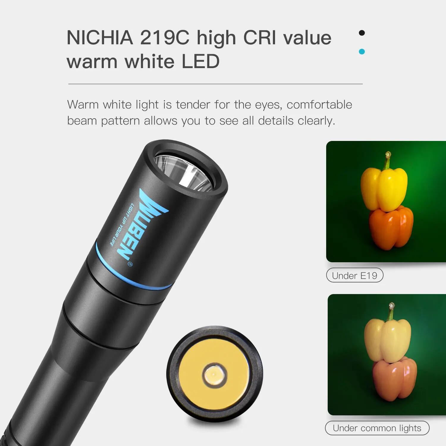 WUBEN E19 LED-Stiftlampe 200 Lumen, 4000K, CRI ≥90, IP68 7/15