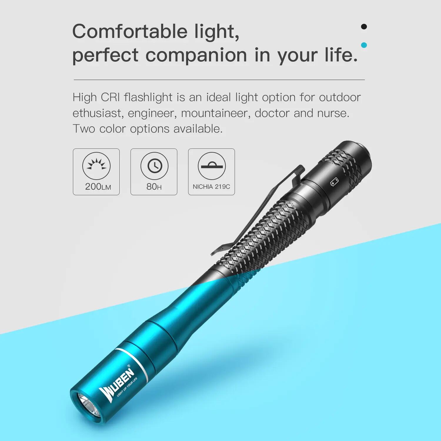 WUBEN E19 LED-Stiftlampe 200 Lumen, 4000K, CRI ≥90, IP68 6/15