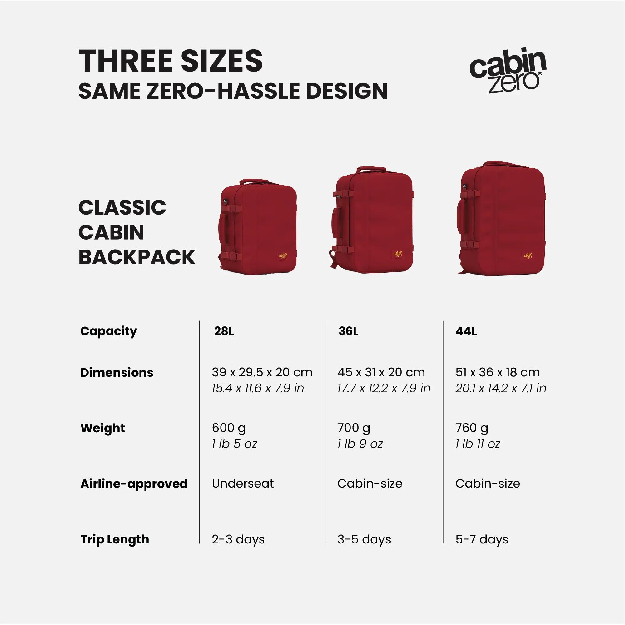 Cestovní batoh CabinZero Classic 36L 7/11