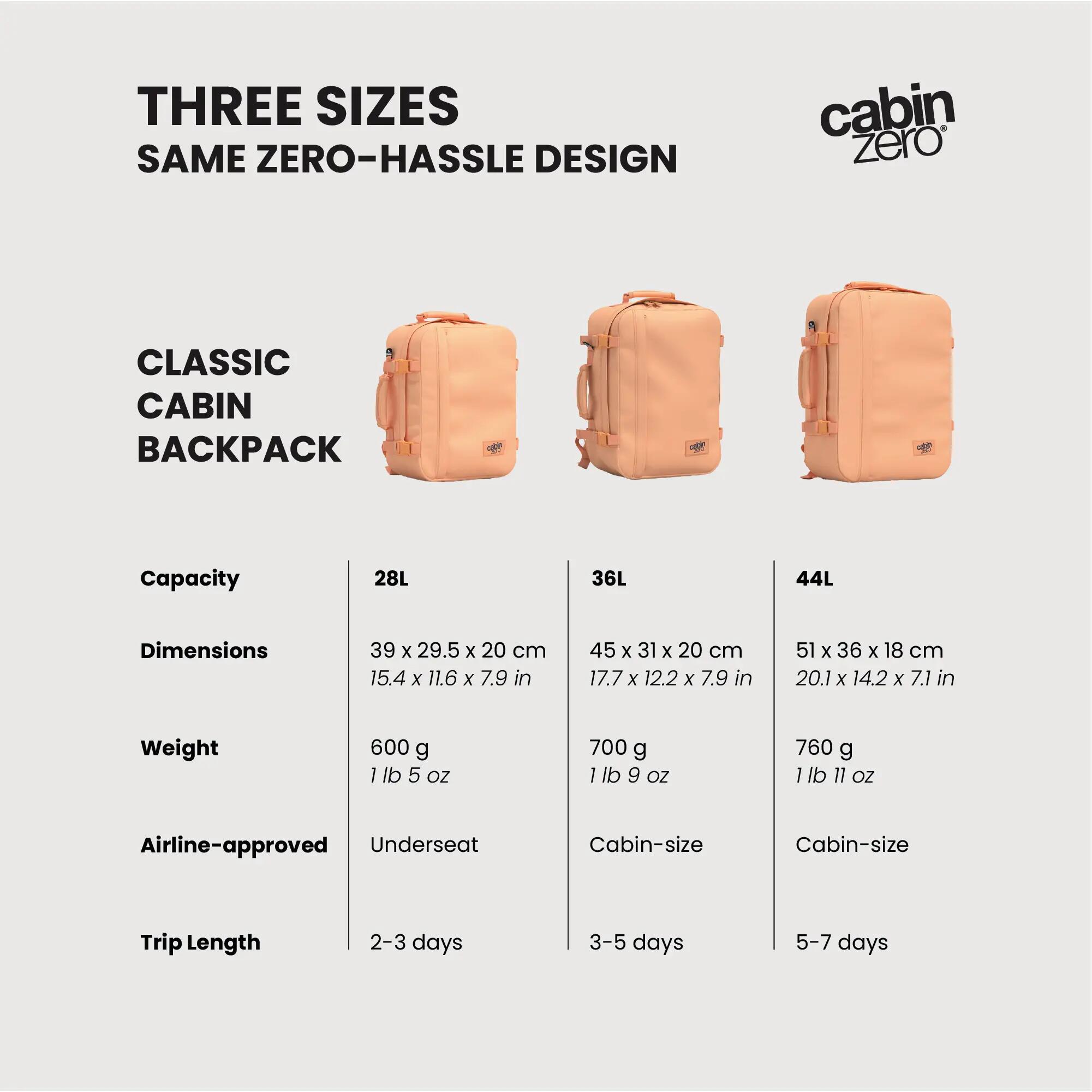 Cestovní batoh CabinZero Classic 36L 7/12