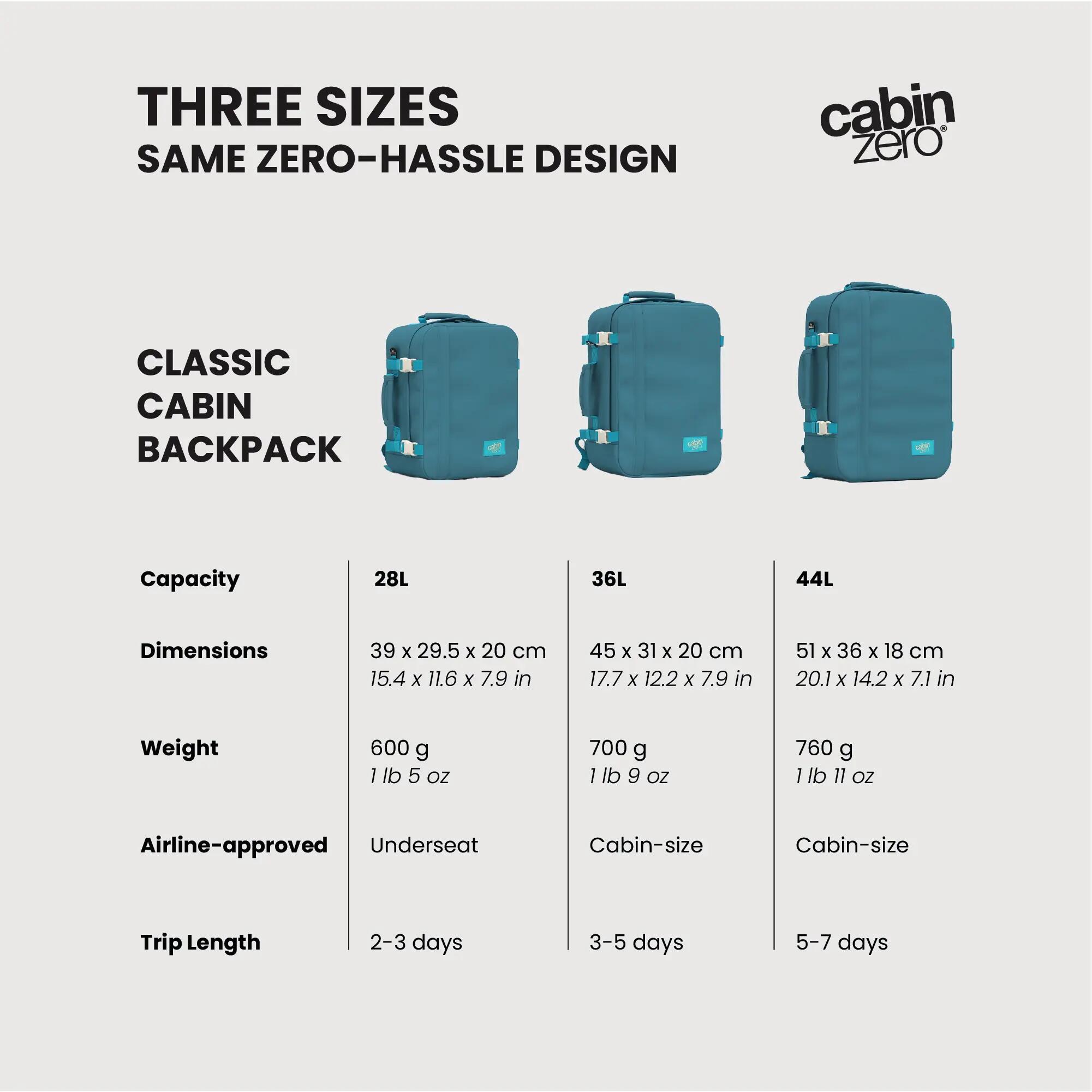 Cestovní batoh CabinZero Classic 36L 7/11
